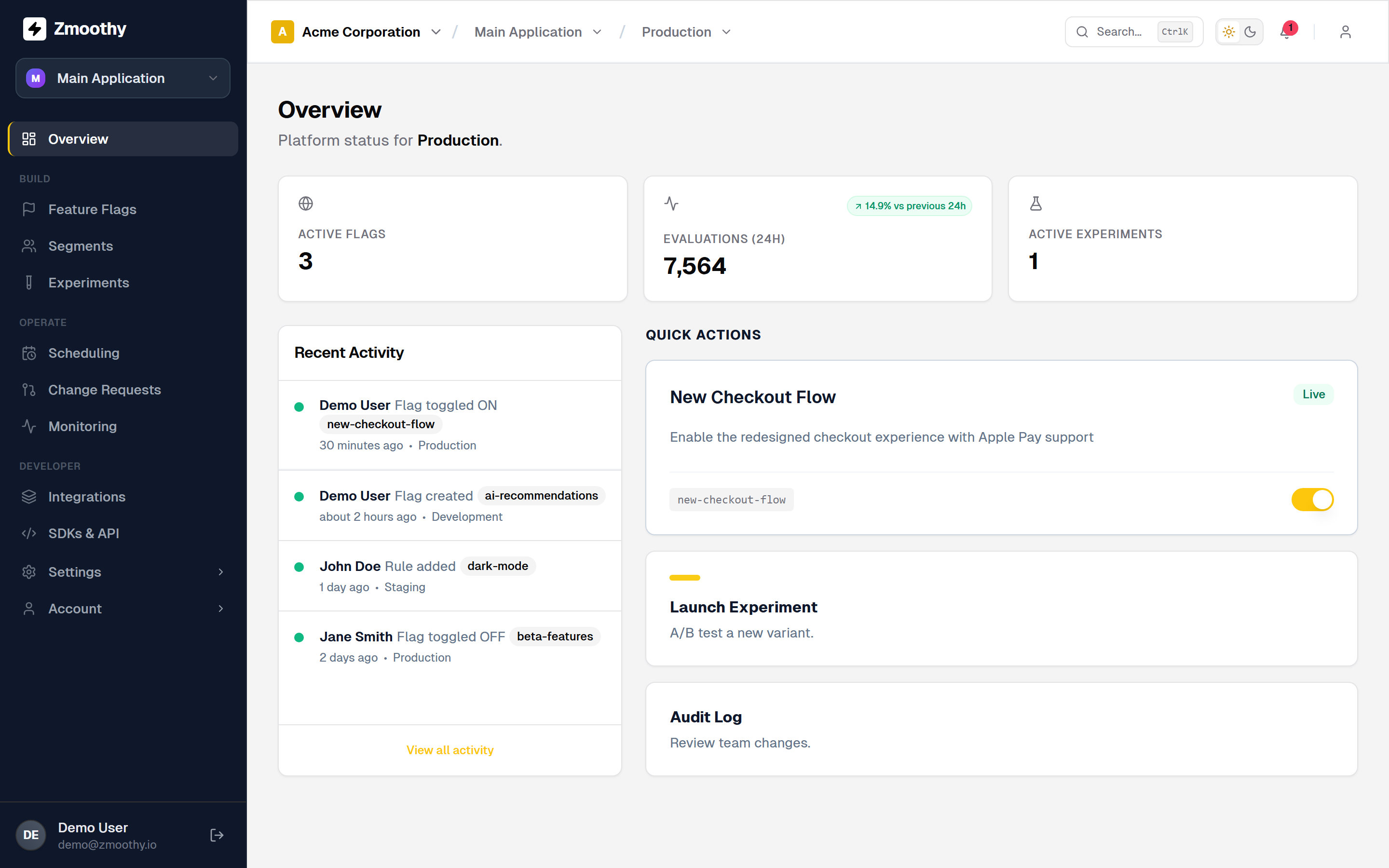 Zmoothy dashboard showing active flags, evaluation volume, running experiments, and recent team activity